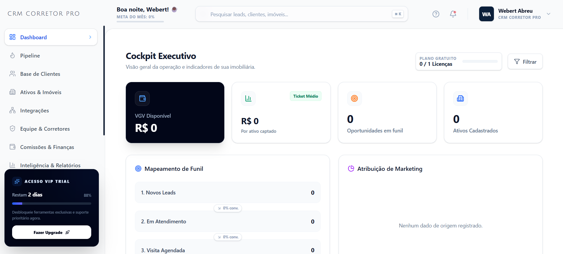 Dashboard Startups